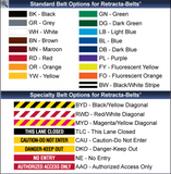 Wall Mount Retracta-Belt® Crowd Control Unit - 10' Belt