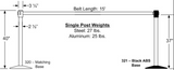 Single Line Retracta-Belt® Crowd Control Posts