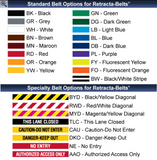 Single Line Retracta-Belt® Crowd Control Posts
